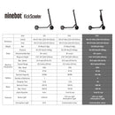 Segway Ninebot Scooters Comparison - TekTrendy