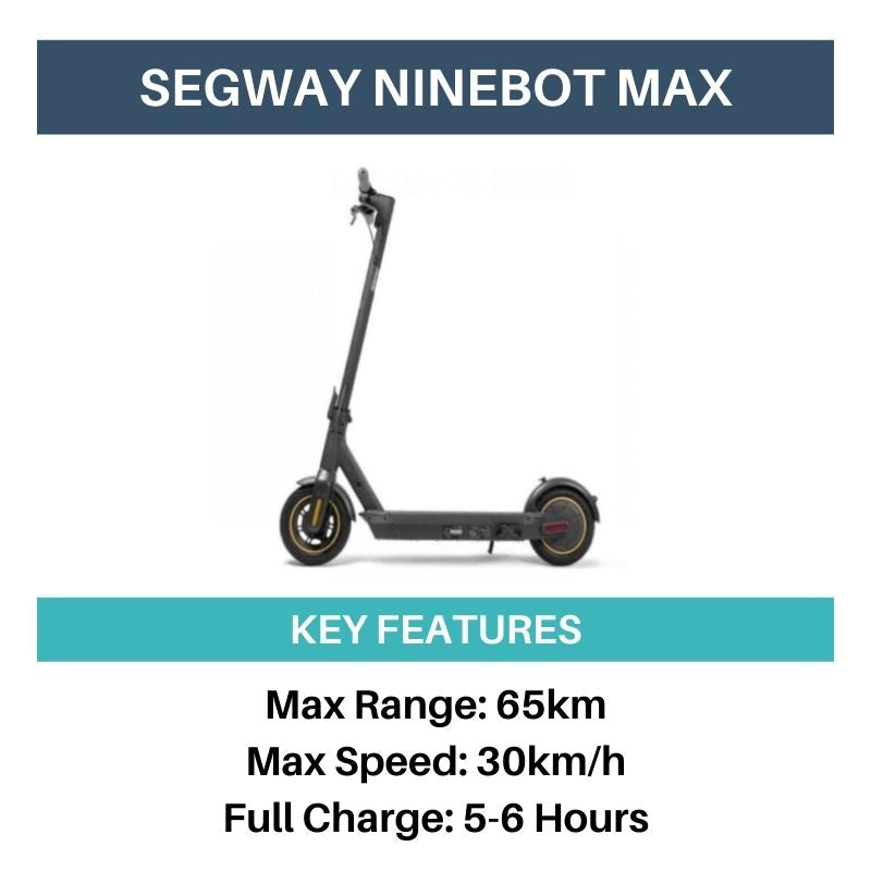 Segway Ninebot Max | TekTrendy Canada